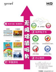 親民與實(shí)用成功策略 歌美高清增值門點(diǎn)評(píng)與會(huì)議展覽服務(wù)分析